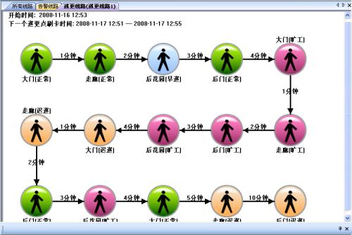 抚州临川区巡更系统五号