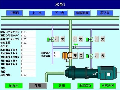 抚州临川区水泵自动控制系统八号